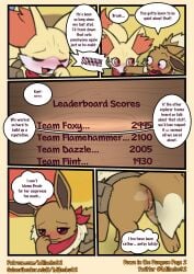 absurd_res anus blush bodily_fluids brush_(pathwarden) comic dialogue duo duo_focus eevee embarrassed female fennekin feral generation_1_pokemon generation_6_pokemon genital_fluids genitals group hi_res luna_(pathwarden) milachu92 nintendo outside pokemon pokemon_(species) pokemon_mystery_dungeon public pussy satchel scarf spike_chunsoft surprised_expression vaginal_fluids wet