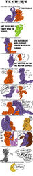 activision comic cynder deviantart elora female furry male partially_colored scalie sketch spyro spyro_the_dragon tagme text watermark