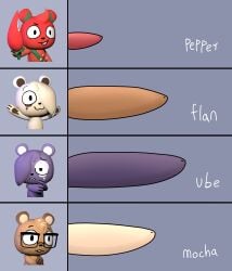 breadkitten123 flan_(flavor_frenzy) flavor_frenzy mocha_(flavor_frenzy) pepper_(flavor_frenzy) tagme ube_(flavor_frenzy)