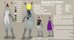 anthro ass breasts english_text eyewear feline female fur furry glasses green_eyes lynx model_sheet nude panties pussy sarah_(darkduck64) skimpy solo text underwear