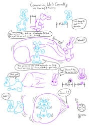 chemibunny comic female floating funny gaping growth hyper joke lagomorph male meme metric_units nude penis physibunny pussy rabbit rage_comics science sen-en stretching trollface