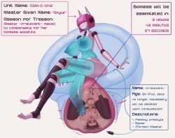 android anthro big_penis bondage bound clothing cock_vore digestion duo fatal_vore feline_ears futanari genitals hi_res human hyper hyper_balls hyper_penis intersex intersex/intersex legwear machine mammal nude penile penis robot rope simple_background statistics stockings teaw00d vore