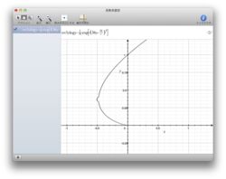 breast exponential_functions funny graph log mathematics nipple number numbers