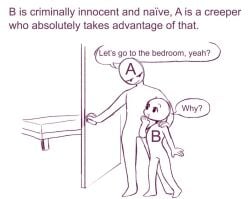 2others ambiguous_gender anon bed dialogue door english_text imminent_rape naive original ship_dynamics sukka text tricked white_background white_body